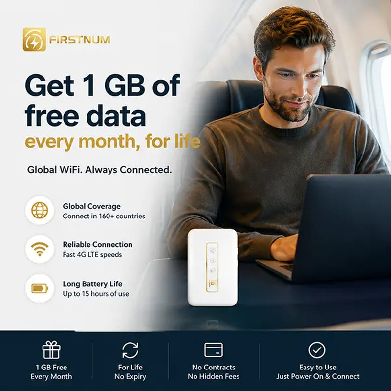 FIRSTNUM M5 Global Esim Hotspot – 1GB Free Data Every Month, Auto-Switch between AT&T, T-Mobile & Verizon, 150Mbps 4G LTE, FCC Certified, Portable for Travel, Road Trips, Remote Work & Outdoor Adventures Wifi Touch Screen Wifi Smart Wifi Pocket