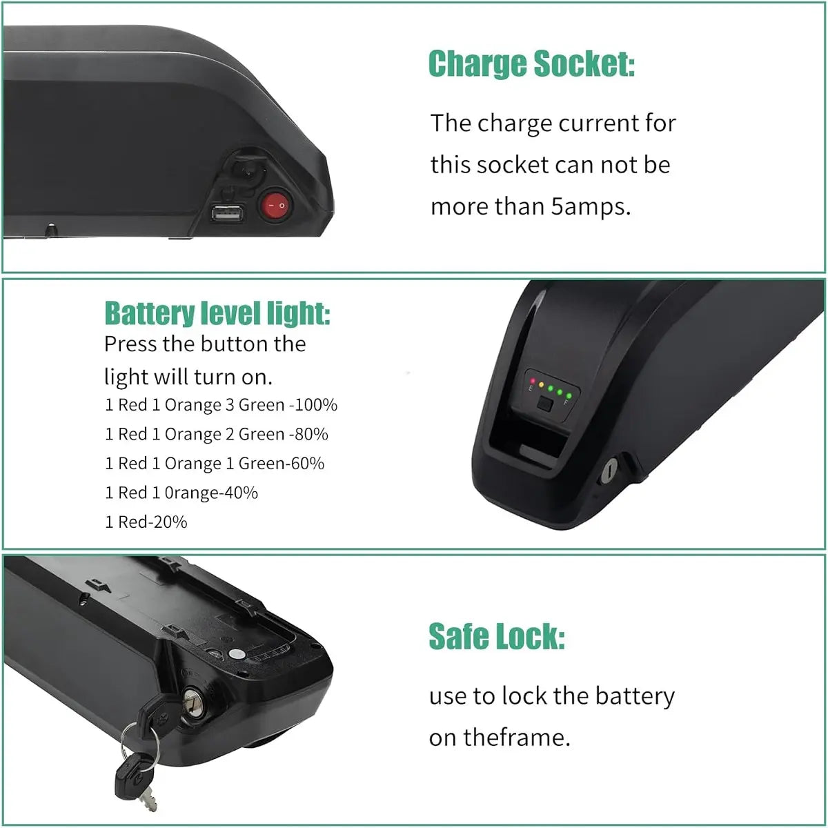 48V Ebike Battery 15Ah Lithium with 2A Fast Charger BMS USB Output Safe Lock LED Indicator for 0-1500W Bike Motor