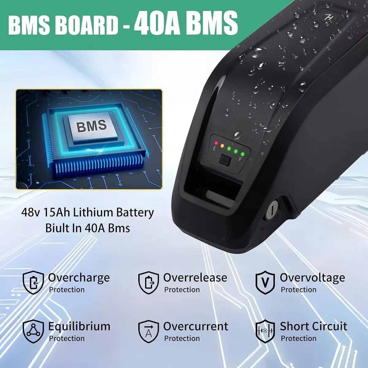 48V Ebike Battery 15Ah Lithium with 2A Fast Charger BMS USB Output Safe Lock LED Indicator for 0-1500W Bike Motor