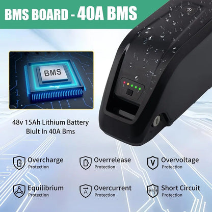 48V Ebike Battery 15Ah Lithium with 2A Fast Charger BMS USB Output Safe Lock LED Indicator for 0-1500W Bike Motor