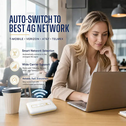 FIRSTNUM M5 Global Esim Hotspot – 1GB Free Data Every Month, Auto-Switch between AT&T, T-Mobile & Verizon, 150Mbps 4G LTE, FCC Certified, Portable for Travel, Road Trips, Remote Work & Outdoor Adventures Wifi Touch Screen Wifi Smart Wifi Pocket