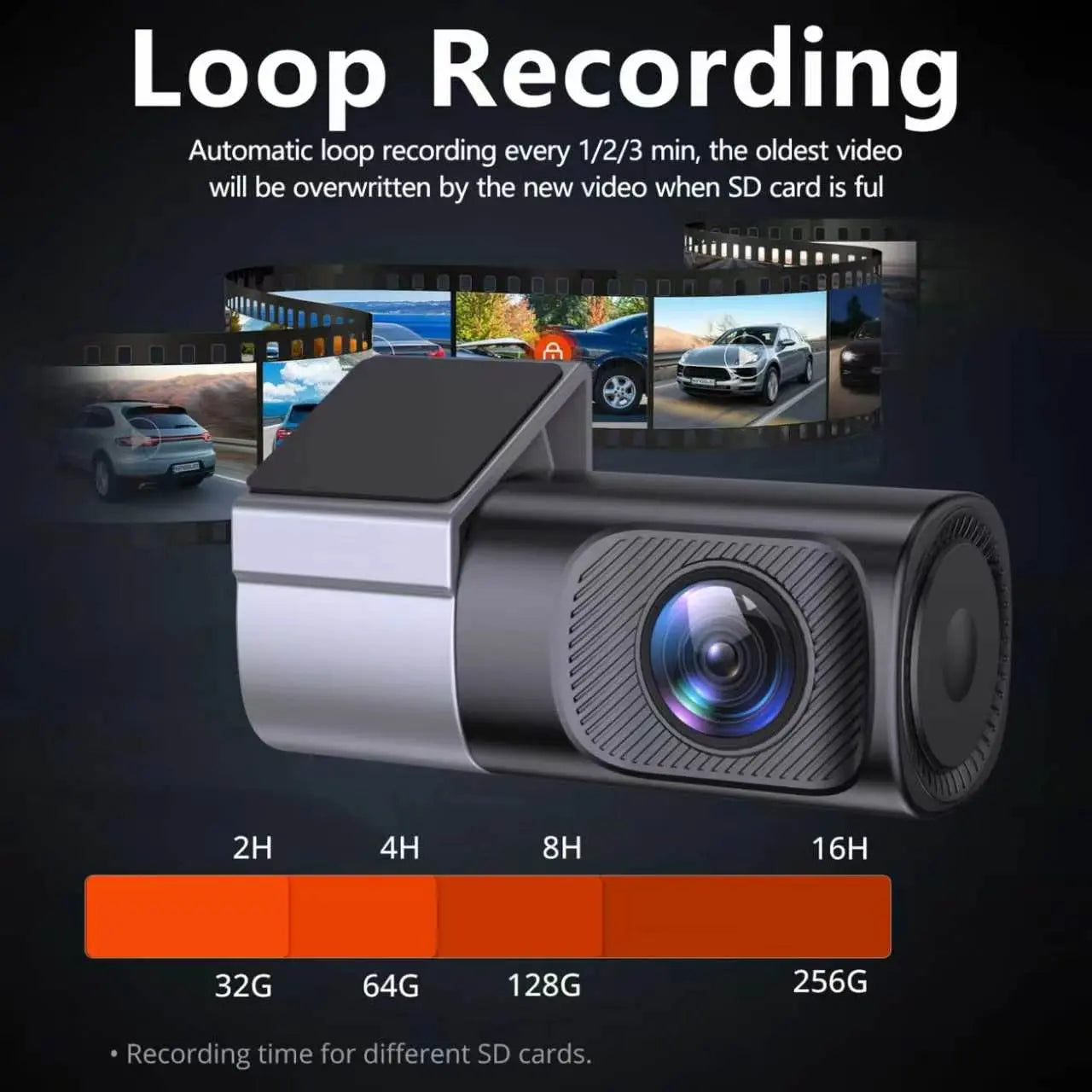 Wired Wifi Dash Cam 1080P HD | 360° Rotatable Mini Car Camera with Night Vision, Loop Recording, 24H Parking Monitor Dvr Card Storage